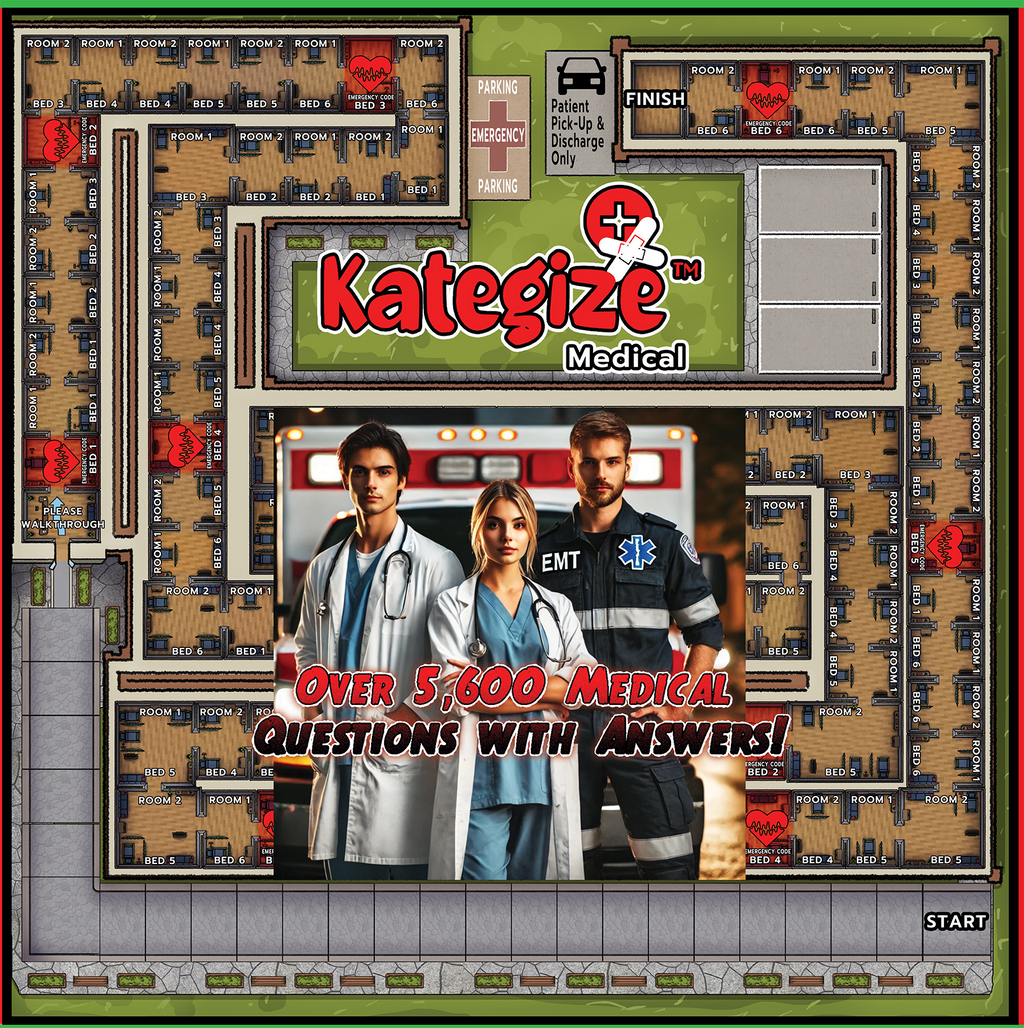Kategize Medical board Game