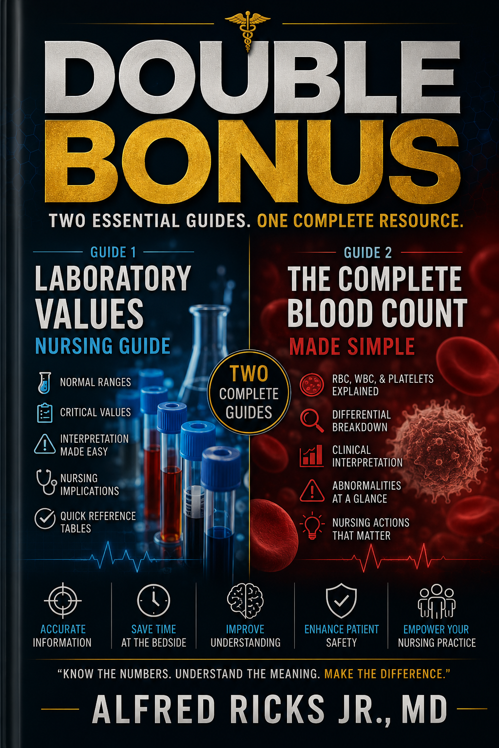 Understand Lab BMP and CBC - The Basic Metabolic Panel; The Complete Blood Count
