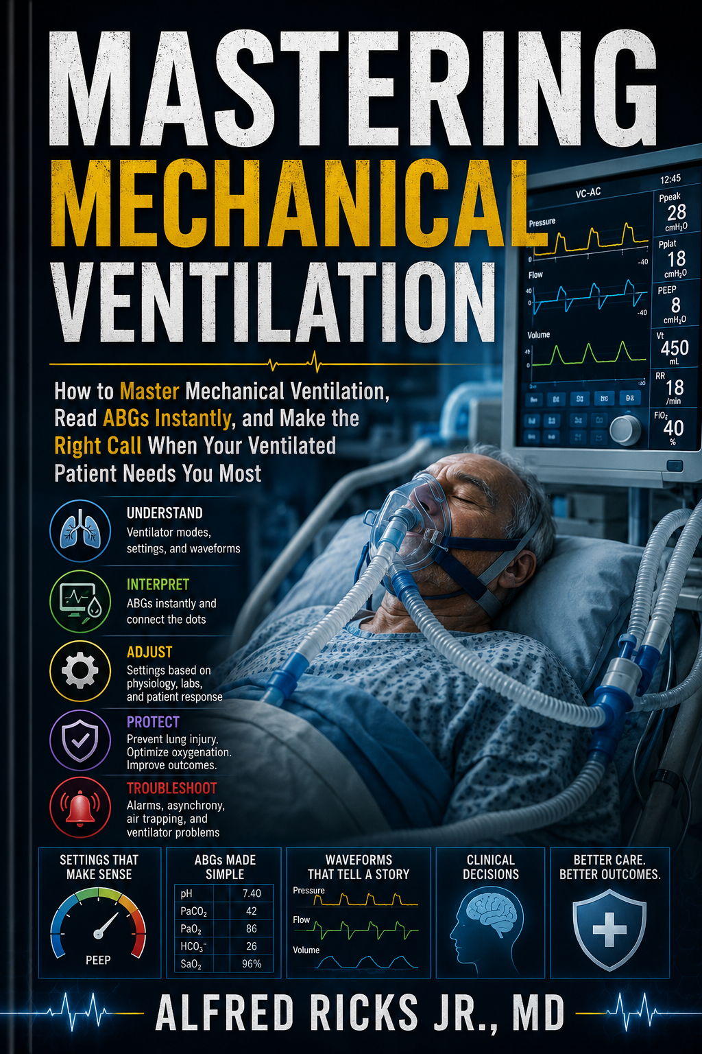 Mastering Mechanical Ventilation - Make The Right Call For Ventilated Patients